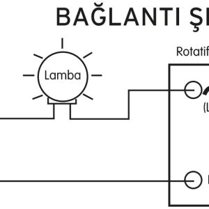 Dimmer 600 W – Karre