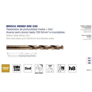Broca HSS-r Din 338 05 mm – Bosch